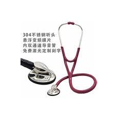 6205345905_d59a564256-160x160