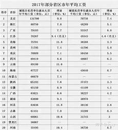 6205345905_d59a564256-160x160