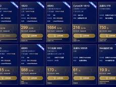 6205345905_d59a564256-160x160