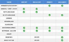 6205345905_d59a564256-160x160