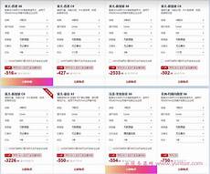 6205345905_d59a564256-160x160