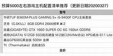 6205345905_d59a564256-160x160