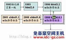 6205345905_d59a564256-160x160