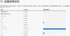 6205345905_d59a564256-160x160