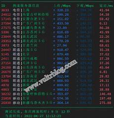 6205345905_d59a564256-160x160