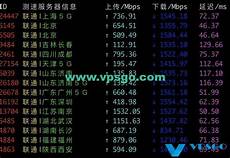 6205345905_d59a564256-160x160