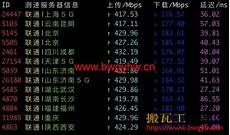6205345905_d59a564256-160x160