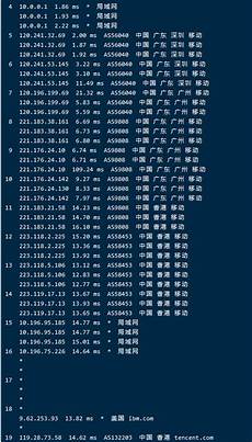 6205345905_d59a564256-160x160