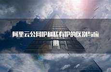 6205345905_d59a564256-160x160