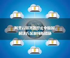 6205345905_d59a564256-160x160