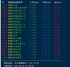 6205345905_d59a564256-160x160