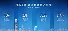 香港云服务器推荐搭建个人博客全攻略